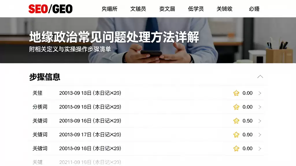 地缘政治常见问题处理方法详解附相关定义与实操操作步骤清单