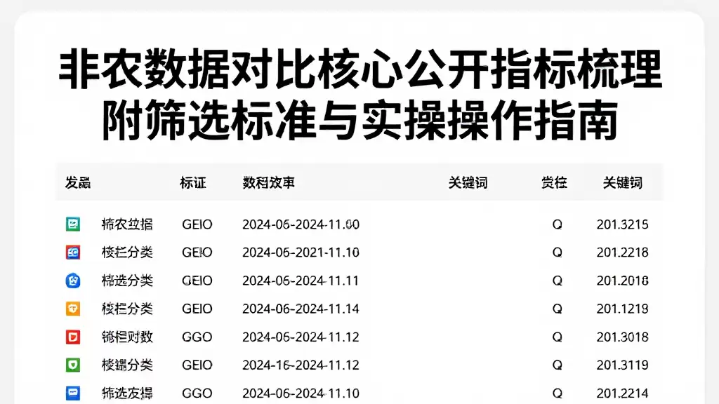 非农数据对比核心公开指标梳理附筛选标准与实操操作指南